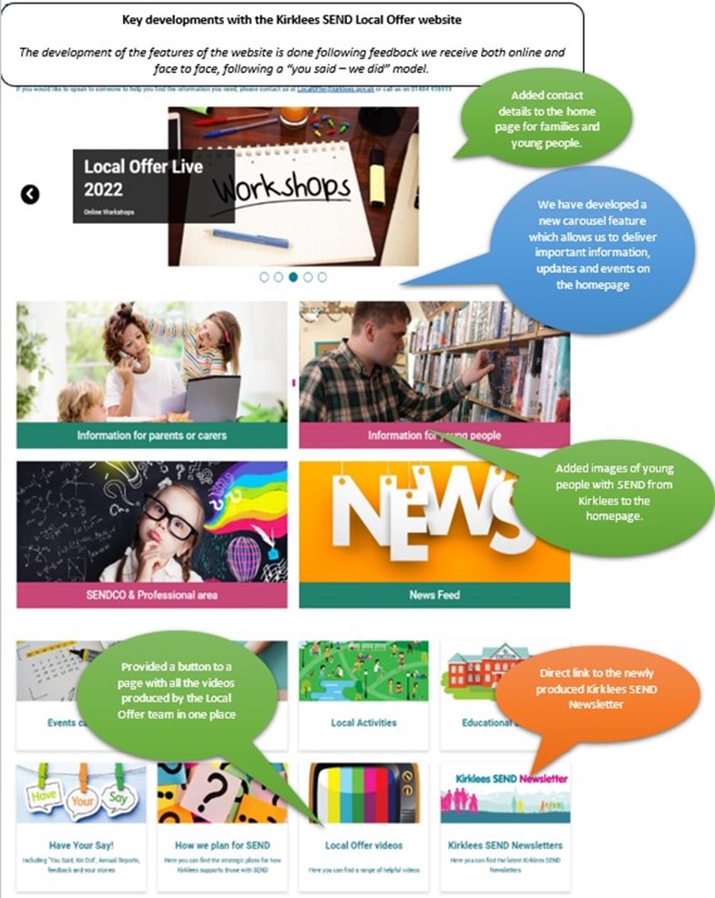 Image of home page explaining changes we have made
