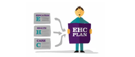 Education, Health and Care Plans (EHCP's) | Kirklees SEND Local Offer